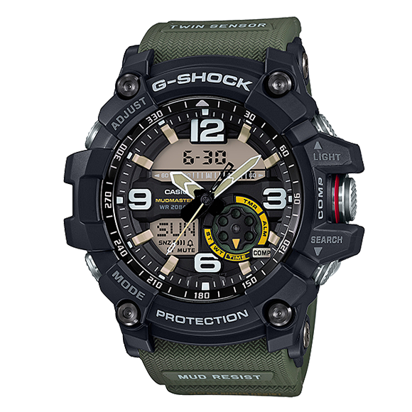 MUDMASTER